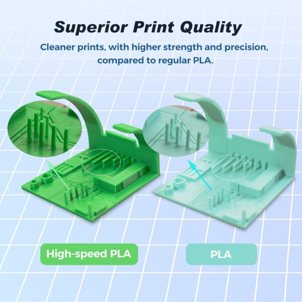 FLASHFORGE Rapid PLA Filament 1.75mm Ruby Red, 500mm/s High Speed Printing, 3D Printer Filament 1kg Spool, Dimensional Accuracy +/- 0.02mm, Enjoy Exceptional Print Quality - Image 4