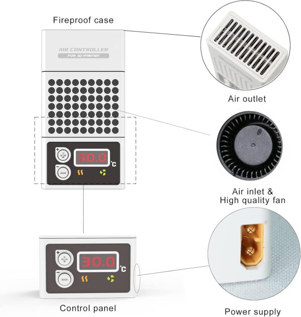 Mini Heater for 3D Printer, Resin 3D Printer Temperature Controller Heating Thermostat Temp Control for LCD DLP 3D Printers - Image 4
