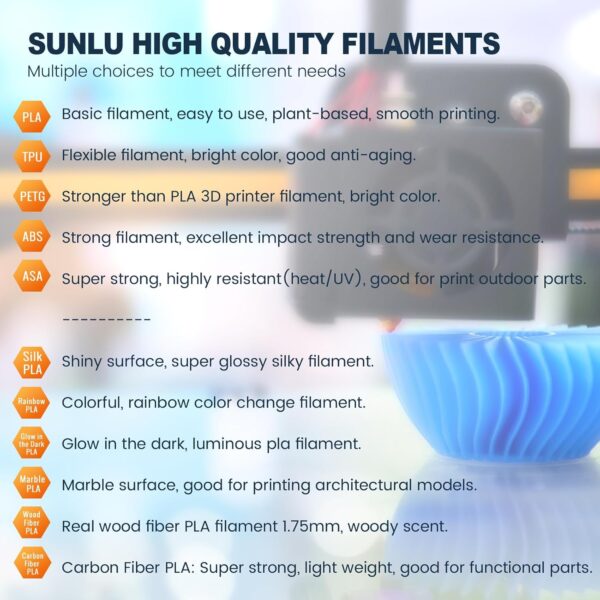 SUNLU 3D Printer Filament Bundle Multicolor PETG Filament 1.75mm, Individually Vacuum-Sealed, 2kg in Total, 0.25kg per Spool, 8 Pack, 8 Colors, Black+White+Red+Yellow+Pink+Blue+Orange+Green - Image 9