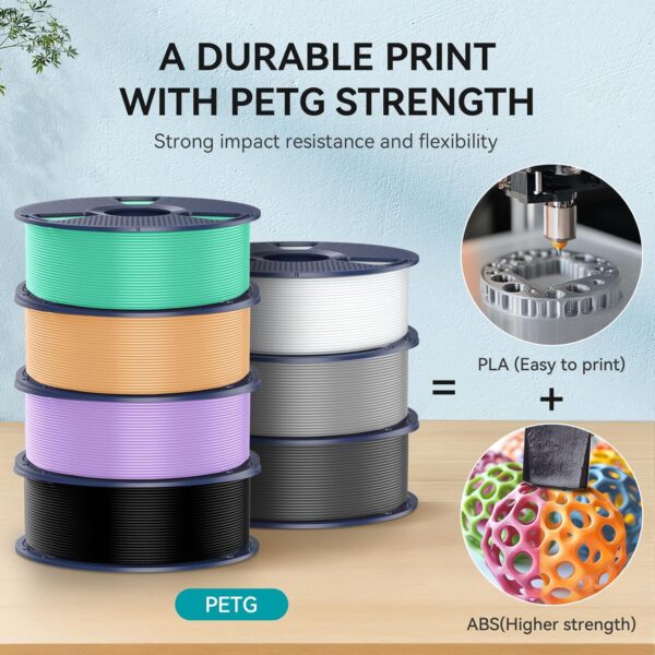 PETG Filament 1.75mm 2025 Upgrade Spool Compatible with Bambulab Refill Filament, 2kg(4.4lbs) SUNLU PETG 3D Printer Filament, 1.75mm Dimensional Accuracy +/- 0.02mm, Black+Black Bundle - Image 4