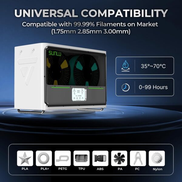 Filament Dryer Box S4,Four-Spool 3D Printer Dehydrator with Rapid Heating, Auto Humidity Control, and Advanced Triple Fan Upgrade,Compatible with PLA,PETG,ABS,TPU,PA - Image 6