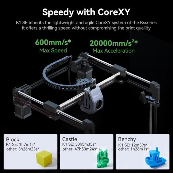 Creality K1 SE 3D Printer, 2024 New Version 600mm/s High-Speed Hands-Free Auto Leveling Flagship-Level Direct Extruder Quick-swap Tri-Metal Nozzle K1 Upgrade 3D Printer - Image 3