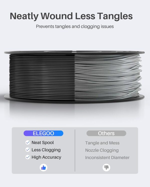 ELEGOO PLA Filament 1.75mm Black 1KG, 3D Printer Filament Dimensional Accuracy +/- 0.02mm, 1kg Spool(2.2lbs) Fit Most FDM 3D Printers - Image 3