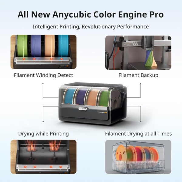 Anycubic Kobra 3 Combo, Multi Color 3D Printer with ACE Pro, Max 600mm/s High Speed, Intelligent Filament Drying Nozzle Clog Detection, 250 * 250 * 260mm Size - Image 4