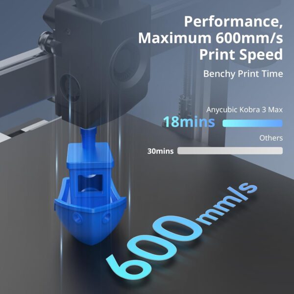 Bundle Anycubic Kobra 3 Max Combo 3D Printer, Support Multi Color Printing 600mm/s High-Speed Printing, Large Build Volume 420x420x500mm, Auto Leveling & Smart Vibration Compensation PEI Plate - Image 4