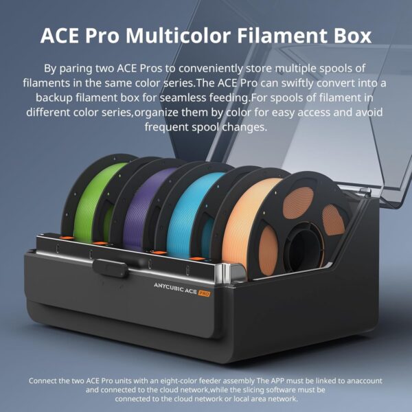 Bundle Anycubic Kobra 3 Max Combo 3D Printer, Support Multi Color Printing 600mm/s High-Speed Printing, Large Build Volume 420x420x500mm, Auto Leveling & Smart Vibration Compensation PEI Plate - Image 5