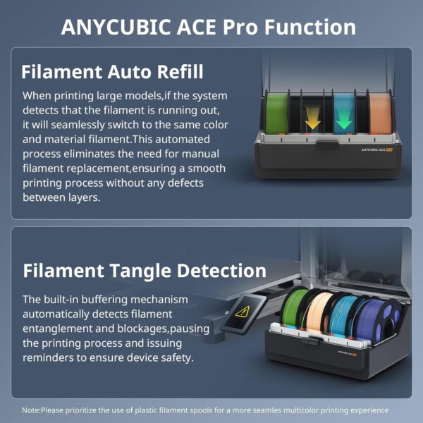 Bundle Anycubic Kobra 3 Max Combo 3D Printer, Support Multi Color Printing 600mm/s High-Speed Printing, Large Build Volume 420x420x500mm, Auto Leveling & Smart Vibration Compensation PEI Plate - Image 6