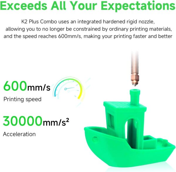 Creality K2 Plus Combo 3D Printer, Multicolor Printing Machine with 16 Colors, 600mm/s High-Speed Printing, Dual AI Camera for Monitoring, 350x350x350mm Build Volume& Filament System - Image 3