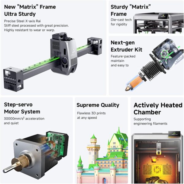 Creality K2 Plus Combo 3D Printer, Multicolor Printing Machine with 16 Colors, 600mm/s High-Speed Printing, Dual AI Camera for Monitoring, 350x350x350mm Build Volume& Filament System - Image 7