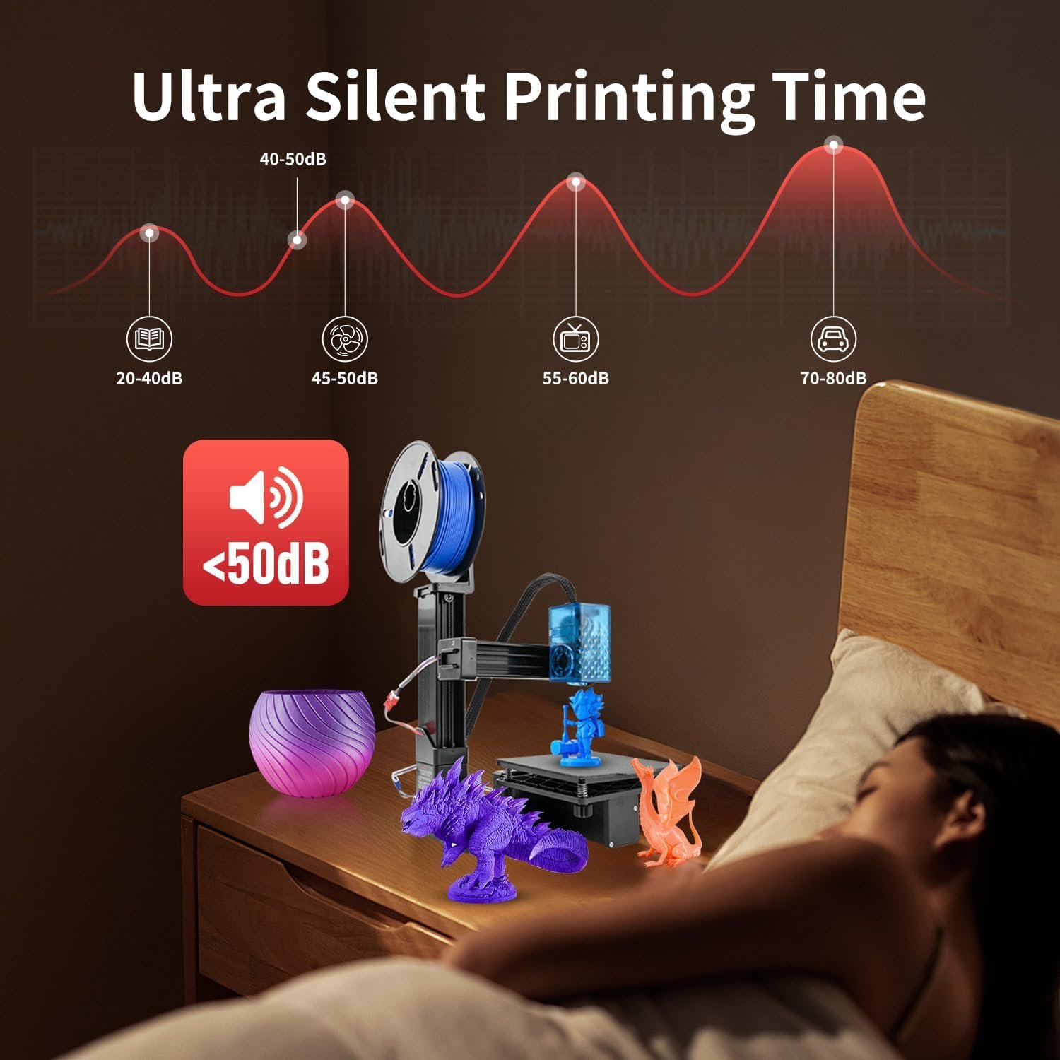 Mini 3D Printer for Beginners with 4 Colors PLA Filament, Portable FDM DIY 3D Printing Machine with TF Card Reader, Easy Setup, 0.4mm Nozzle, 1.75mm Filament, 100x100x100mm Print Size 4 Mini 3D Printer for Beginners with 4 Colors PLA Filament, Portable FDM DIY 3D Printing Machine with TF Card Reader, Easy Setup, 0.4mm Nozzle, 1.75mm Filament, 100x100x100mm Print Size - Image 4