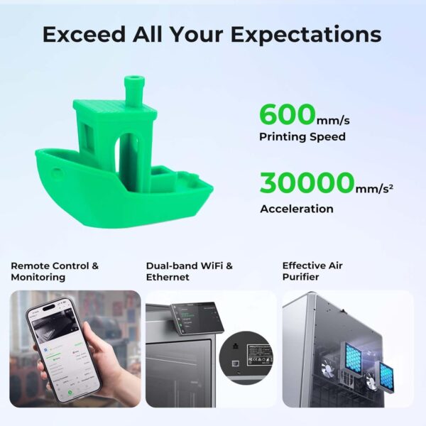 Creality K2 Plus Combo 3D Printer, Multi Color Printing with New CFS, Max 600mm/s Printing Speed, Full-auto Leveling, Next-Gen Direct Drive Extruder, Dual Al Camera, Build Volume 350 * 350 * 350mm - Image 6