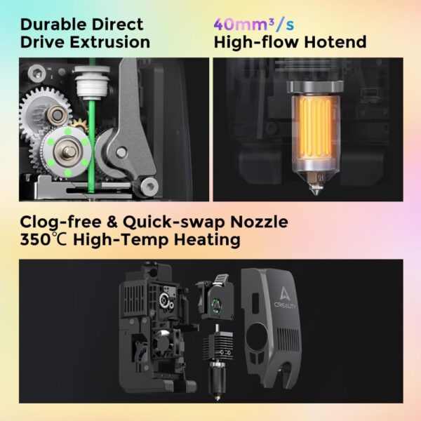 Creality K2 Plus Combo 3D Printer, Multi Color Printing with CFS, 600mm/s Print Speed, Step-servo Motor System 350℃ High-Temp Direct Drive Extruder Build Volume 13.78x13.78x13.78 inch - Image 3