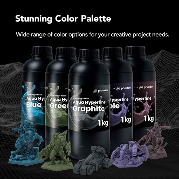 phrozen Aqua Hyperfine Photopolymer Resin for 9K, 12K or Higher Resolution 3D Printers, 405nm LCD UV-Curing 3D Printing with Low Shrinkage & Superior Precision, Smooth Surface Finish (Blue, 1KG) - Image 5