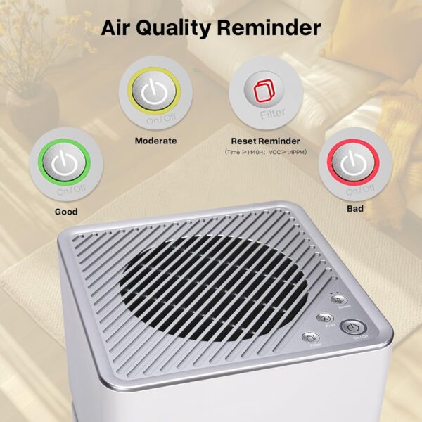 ELEGOO Marsmate Air Purifier, Large Size, Ultra-Quiet, Compatible with Saturn 4 Ultra/Saturn 4/ Saturn 3 Ultra/Saturn 2/ Mars 5 3D Printers - Image 4