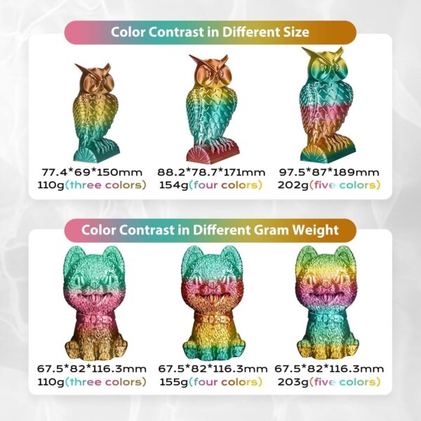 Silk Rainbow PLA Filament 1.75mm Silk PLA 3D Printer Filament Shiny Fast Color Changing Gradient Filament 3D Printing Filament Fit Most FDM Printers, 500g Spool(1.1lbs), Macaron Series - Image 4