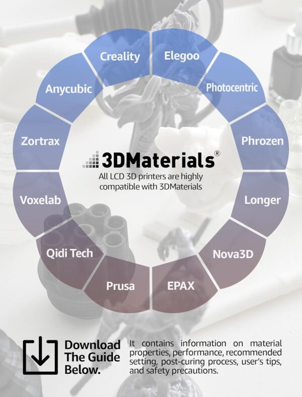 SuperValue 3D Printer Resin for Ultra Low Cost Printing, Made in Korea by 3DMaterials (1000g, Grey) - Image 5