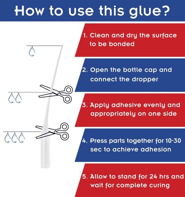 30g Plastic Glue,Adhesive for Legos&Miniatures,3D Printing,Toy Car,ABS,PVC;Super Instant Glue Bonding Between Plastics, Waterproof Clear - Image 3