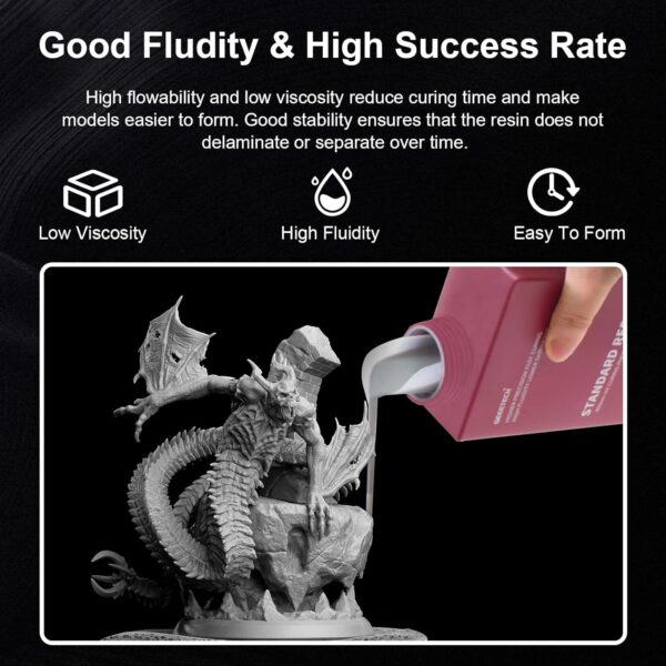 GEEETECH Upgraded 3D Printer Resin, 405nm Fast UV-Curing 1kg Standard Resin, Photopolymer 3D Printing Resin for DLP LCD 3D Printing (Blue, 1kg) - Image 4