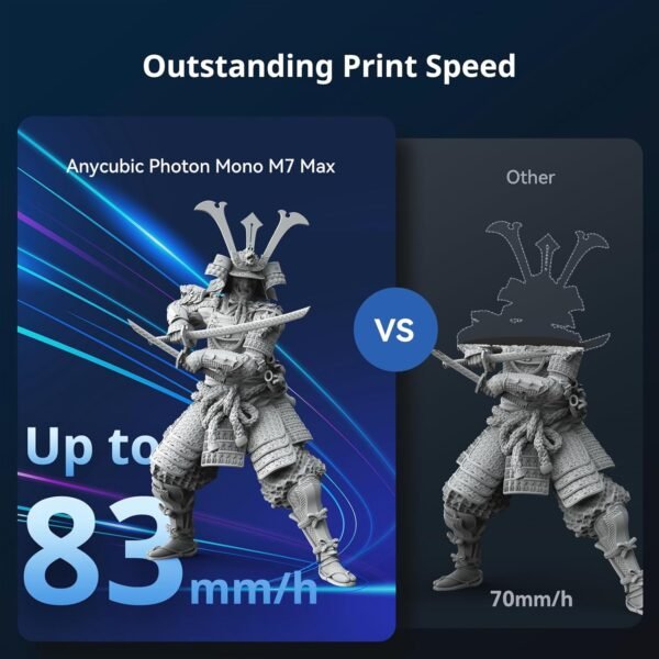 ANYCUBIC Photon Mono M7 MAX Resin 3D Printer, 13.6’’ 7K Large Resin Printer with COB LighTurbo 3.0, Flip-Open Cover Design, Intelligent-Assist Printing, Print Size 11.8'' x 11.7'' x 6.5'' - Image 4