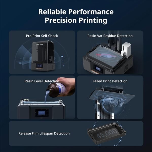 ANYCUBIC Photon Mono M7 MAX Resin 3D Printer, 13.6’’ 7K Large Resin Printer with COB LighTurbo 3.0, Flip-Open Cover Design, Intelligent-Assist Printing, Print Size 11.8'' x 11.7'' x 6.5'' - Image 8