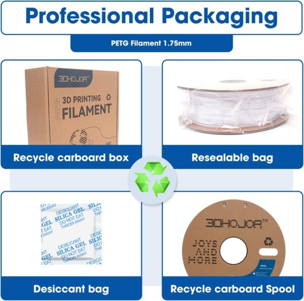 PETG Filament 1.75mm White, 3D Printing Filament 1kg Spool(2.2lbs), 3D Filament 1.75mm Dimensional Accuracy +/- 0.03mm Non Tangling Non Clogging Non Stringing,Print with Most 3D Printers - Image 6