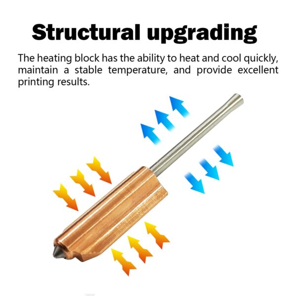 Hotend Kit for Flashforge AD5X Quick-Detachable Nozzle 0.4MM Extruder Quick Release Nozzle High Thermal Conductivity Heater Block Throat Tube Hot End Print Head 3D Printer Accessories - Image 5