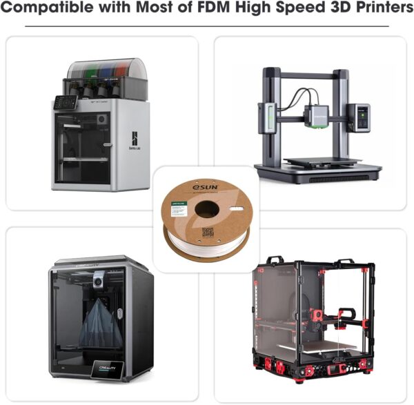 eSUN High Speed Upgraded PETG Filament 1.75mm, High Toughness 3D Printer Filament Speedy PETG for Fast Printing, 1KG Spool (2.2 LBS) 3D Printing Filament for 3D Printers, Solid Grey - Image 6