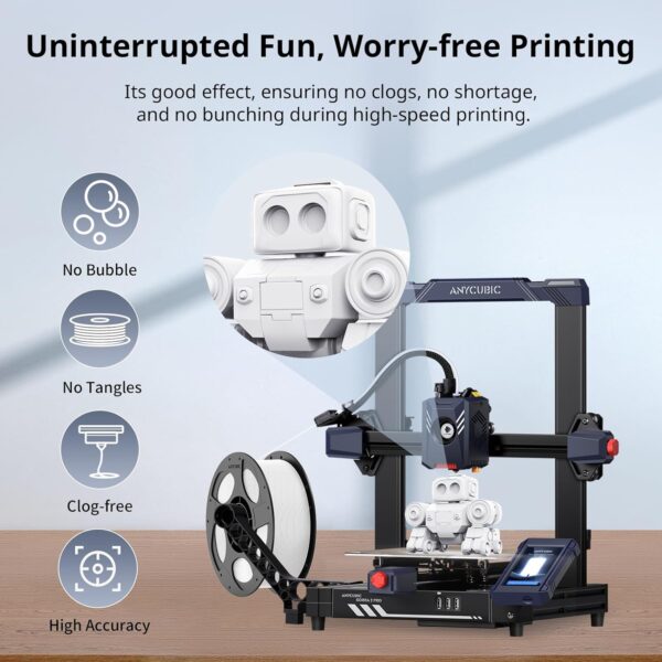 ANYCUBIC High Speed 3D Printer Filament 1.75mm Bundle, Rapid PLA Filament with High Prints Quality, Dimensional Accuracy +/- 0.02mm, 1KG Reusable Spool, 4KG Black +White + Blue + Red - Image 5