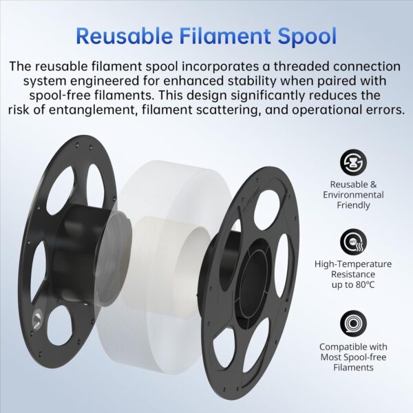 ANYCUBIC High Speed 3D Printer Filament 1.75mm Bundle, Rapid PLA Filament with High Prints Quality, Dimensional Accuracy +/- 0.02mm, 1KG Reusable Spool, 4KG Black +White + Blue + Red - Image 6