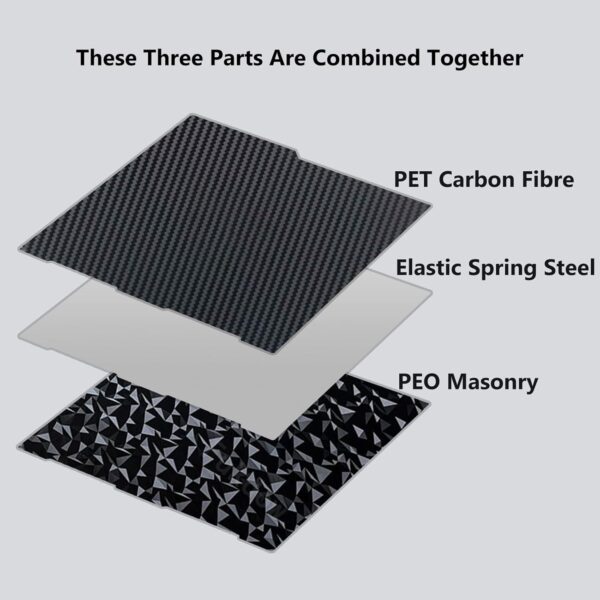 Kobra 3 3D Printer Double Sided Glossy PET Carbon Fiber Pattern and Smooth PEO Build Plate Sheet, Flexible Removable Spring Steel Heated Printing Bed Platform Mat 256x268mm - Image 4