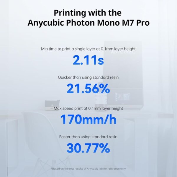 ANYCUBIC High Speed 3D Printer Resin 2.0, Print Up to 3X Faster, Special for Anycubic Photon Mono M5s/M7 Series, Particularly Apply for Large-Size 3D Printing Models, Low Odor (White, 1kg) - Image 5