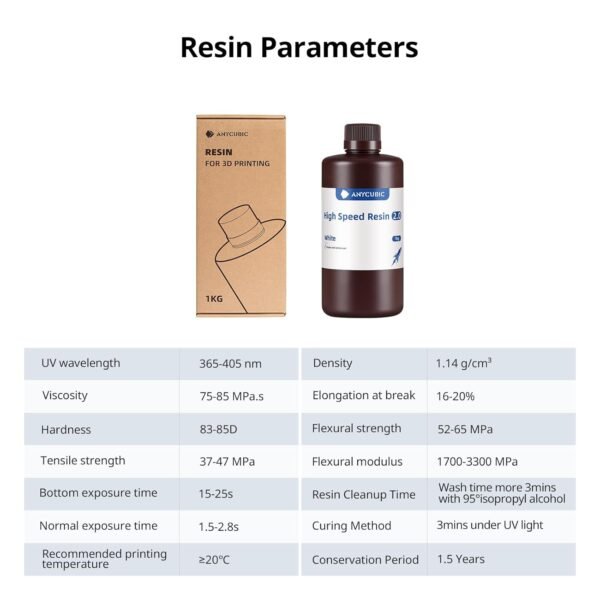 ANYCUBIC High Speed 3D Printer Resin 2.0, Print Up to 3X Faster, Special for Anycubic Photon Mono M5s/M7 Series, Particularly Apply for Large-Size 3D Printing Models, Low Odor (White, 1kg) - Image 9
