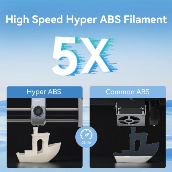 Official Creality Hyper ABS Filament 1.75mm, 3D Printer Filament for High Temperature Resistance, 1kg(2.2lb)/Spool, Dimensional Accuracy ± 0.05 mm, Fits for Most 3D Printers (Gray) - Image 5