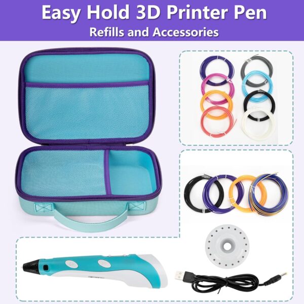 3D Pen Case for Scrib3d P1 Advanced, 3D Doodler Flow, MYNT3D Super Professional Printing, PIKA3D PRO, Extra Mesh Pocket Fits PLA Filament, Stencil Book, Project Guide, Light Blue(Case Only) - Image 3