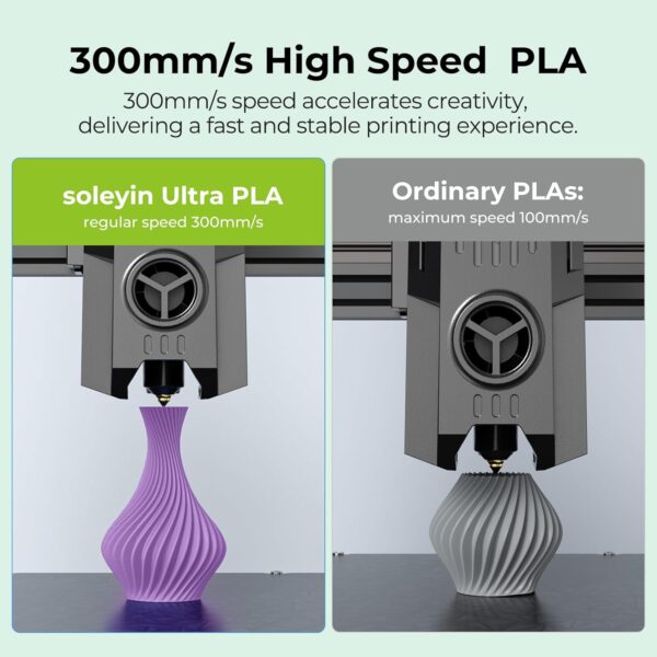 Cregrant3D Soleyin Filament 1.75mm Ultra PLA Filament for 3D Printing High Speed 30-300mm/s Accuracy +/- 0.02mm, 1kg Spool (2.2lbs), Fit Most FDM 3D Printer, Soleyin by Creality Filament, PLA White - Image 5