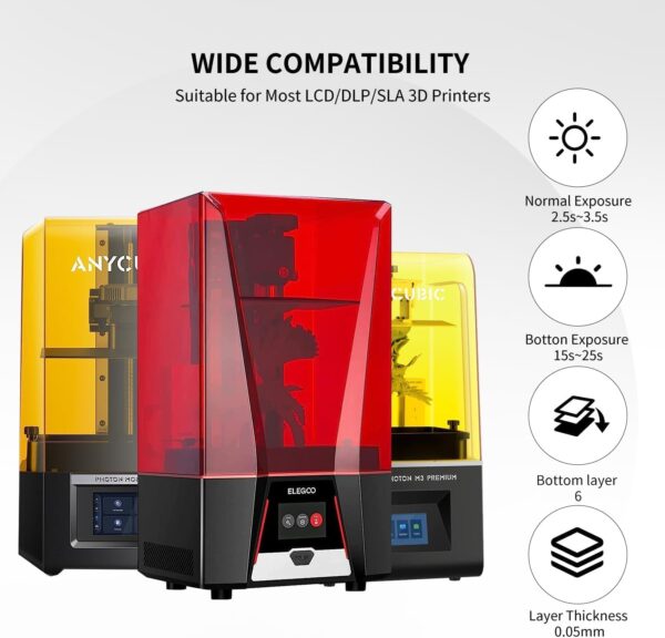 YOUSU iForm 182 ABS-Like 3D Printer Resin 1kg,UV-Resin Rapid LCD UV-Curing Resin 405nm Standard Photopolymer Resin for LCD DLP SLA 3D Printer Beige(Red Wax) Color 1kg - Image 5