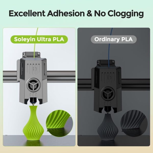3D Printer Filament 1.75mm Ultra PLA Filament High Speed 30-300mm/s Accuracy +/- 0.02mm, 1kg Spool (2.2lbs), Fit Most FDM 3D Printer, Soleyin by Creality Filament, PLA Black - Image 4