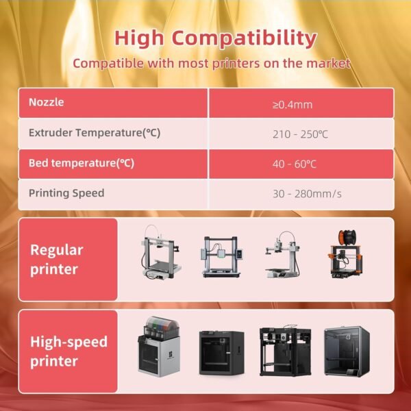 Transparent Multi Rainbow Color Gradient Change PLA 1.75mm 1KG 3D Printing Filament Crystal Rainbow PLA Clear PLA Filament with Cardboard Spool-Maple Leaf - Image 7