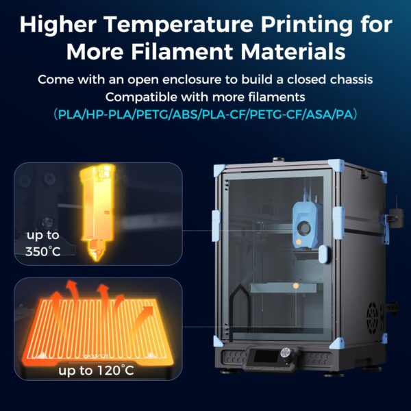 Sovol Zero 3D Printer, 1200mm/s High Speed CoreXY 3D Printers with Eddy Scanning & Pressure Sensing, 350℃ Nozzle & 120℃ Heated Bed Heating, XYZ Full Linear Rails Open Source Build Volume 6X6X6in - Image 3