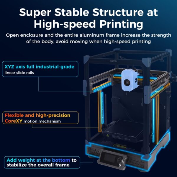 Sovol Zero 3D Printer, 1200mm/s High Speed CoreXY 3D Printers with Eddy Scanning & Pressure Sensing, 350℃ Nozzle & 120℃ Heated Bed Heating, XYZ Full Linear Rails Open Source Build Volume 6X6X6in - Image 5