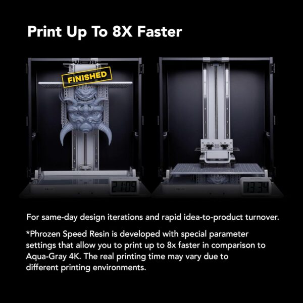 phrozen 3D Printer Rapid Resin [Speed Gray], 405nm LCD UV-Curing Photopolymer Resin, Fast Printing, Low Shrinkage, High Precision, Low Odor, Non-Brittle, Easy to Print (1KG) - Image 4