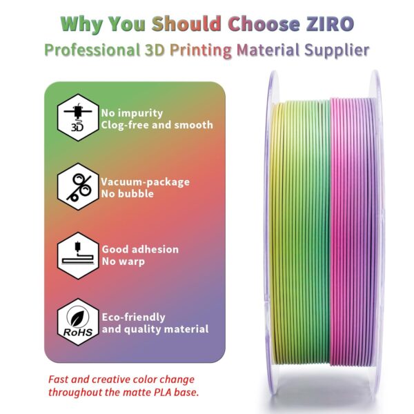 ZIRO 3D Printer Filament PLA, Fast Color Changing Filament(Matte), Color Change by Length PLA, Fit Most FDM 3D Printers, Matte Finish 1KG/ 2.2lbs Spool, Rainbow Blaze - Image 3