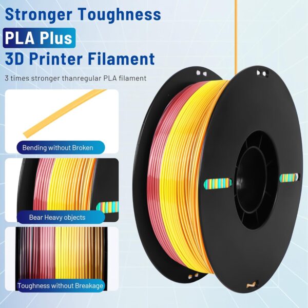 PLA Filament 1.75mm, 3D Printing Filament, High Precision & Toughness, Dimensional Accuracy +/-0.02mm, 1kg(2.2lbs), Odorless, Moisture-Proof, Compatible with Most FDM Printers, Rainbow - Image 5