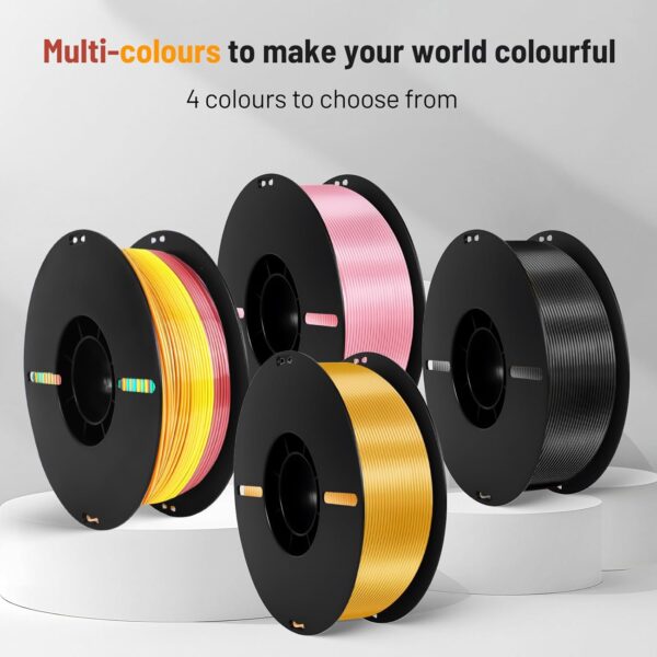 PLA Filament 1.75mm, 3D Printing Filament, High Precision & Toughness, Dimensional Accuracy +/-0.02mm, 1kg(2.2lbs), Odorless, Moisture-Proof, Compatible with Most FDM Printers, Rainbow - Image 7