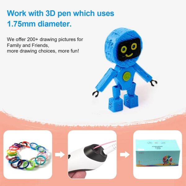 GIANTARM 3D Pen Filament Refills,20 Colors 1.75mm 3D Pen PLA Filament,Each Color 16 Feet, Total 320 feet, Pack with 2 Finger Caps - Image 5
