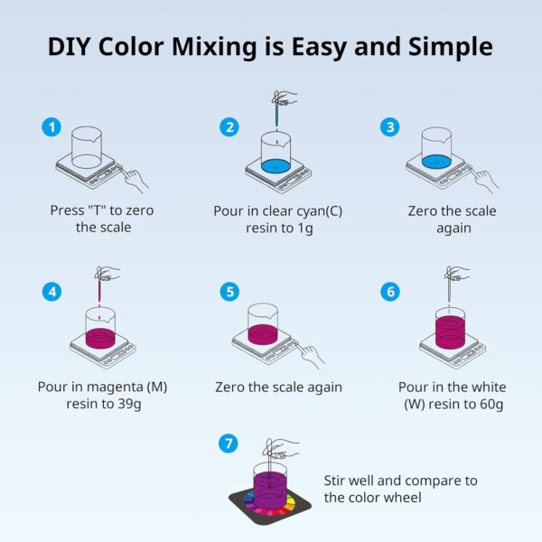 ANYCUBIC DIY Color Mixing 3D Printer Resin Set for LCD 3D Printing, Including 3D Resin 6 Colors, Dropper, Beaker, Disposable Plastic Cups, Nitrile Gloves, Electronic Scale (Without Battery) - Image 6