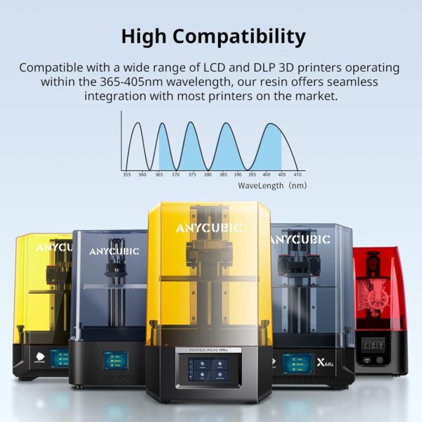 ANYCUBIC DIY Color Mixing 3D Printer Resin Set for LCD 3D Printing, Including 3D Resin 6 Colors, Dropper, Beaker, Disposable Plastic Cups, Nitrile Gloves, Electronic Scale (Without Battery) - Image 8