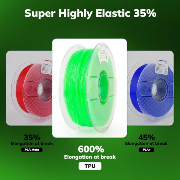 AMOLEN 95A TPU 3D Printer Filament, 1.75mm Glow in The Dark Green, Soft TPU Flexible 3D Printing Filament, High Hardness & Resilience, Best with UV Lamps, 1kg Spool(2.2lbs), Fit Most 3D Printers - Image 3