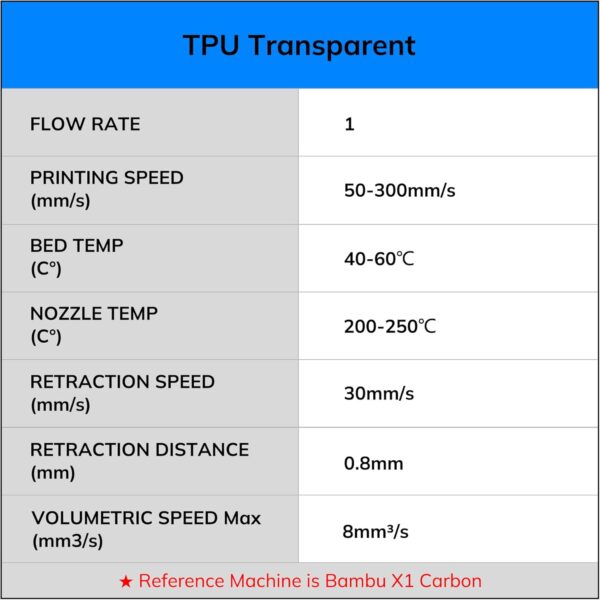 AMOLEN 95A TPU 3D Printer Filament, 1.75mm Glow in The Dark Green, Soft TPU Flexible 3D Printing Filament, High Hardness & Resilience, Best with UV Lamps, 1kg Spool(2.2lbs), Fit Most 3D Printers - Image 8
