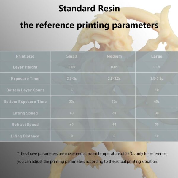 Makercubic³Clearance Special 3D Printing Resin, 405uv Resin Liquid - Image 5